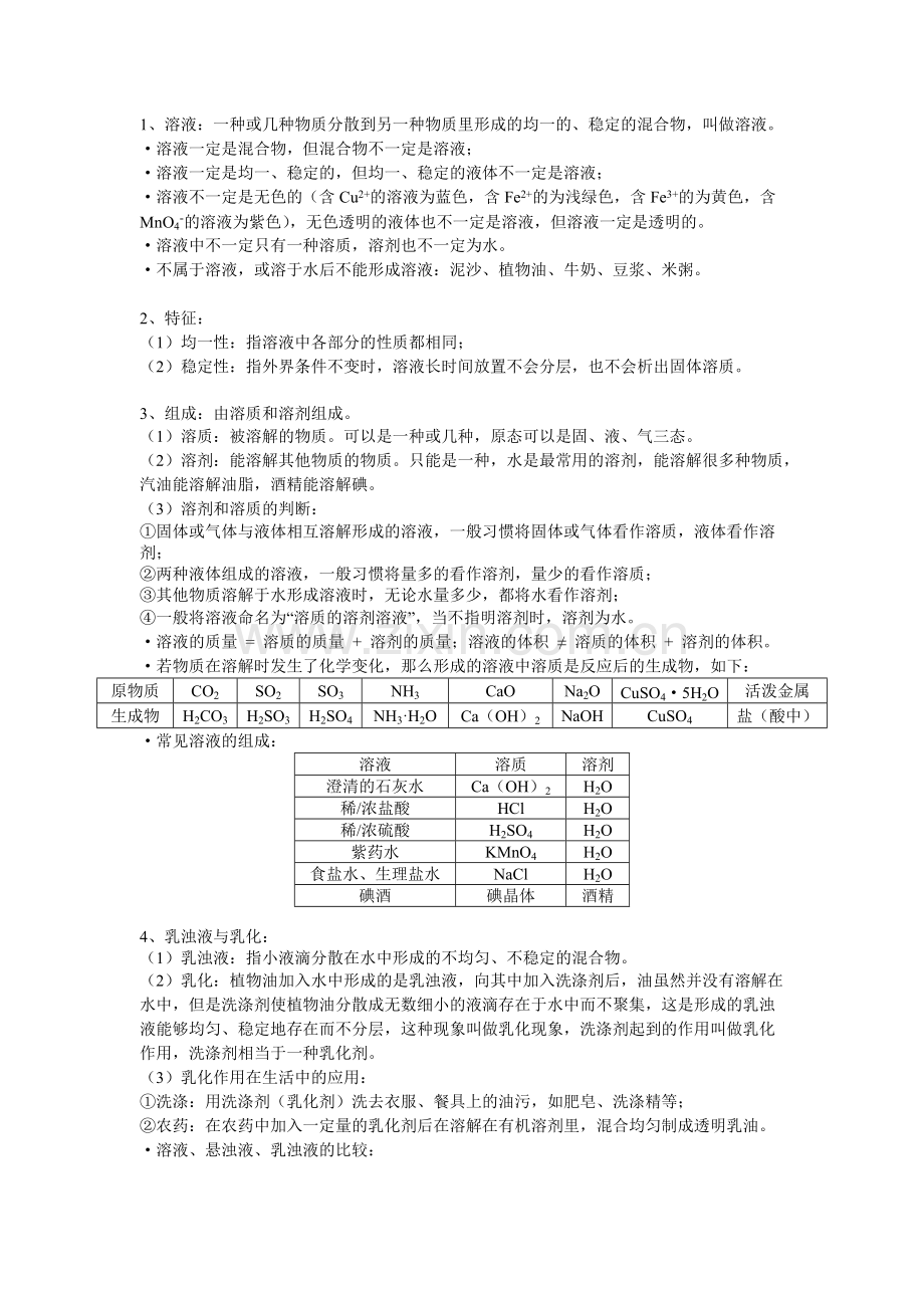 溶液知识点.pdf_第1页