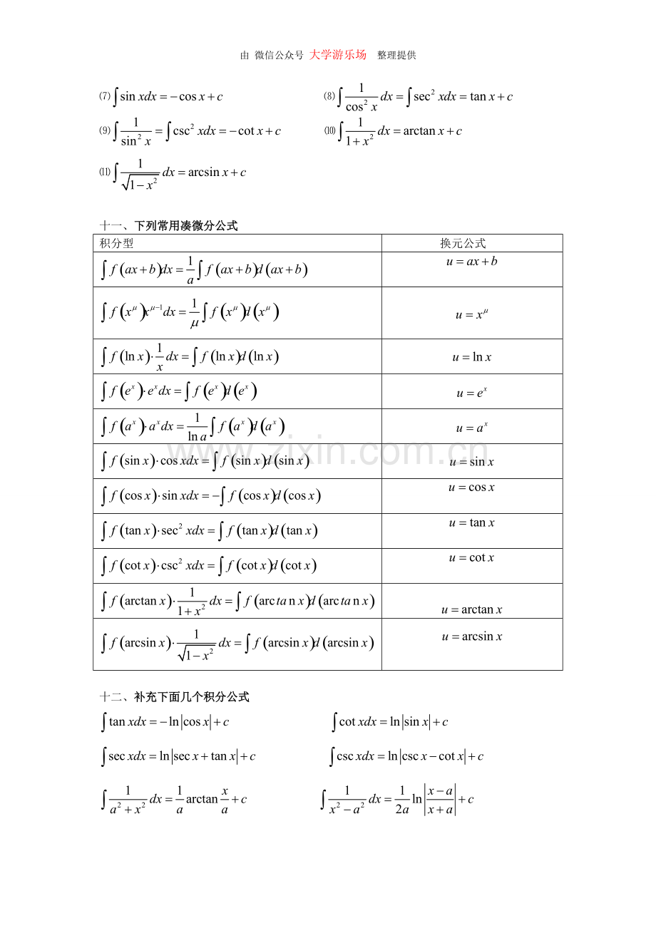 大学微积分公式大全整理.pdf_第3页