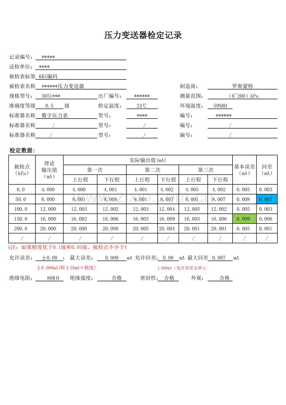 压力变送器检定记录(带公式及注释).xls_第1页