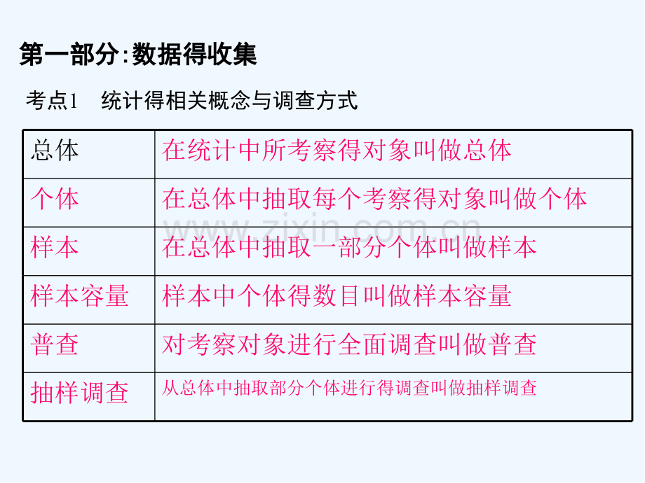 中考数学统计与概率复习-PPT.pptx_第2页