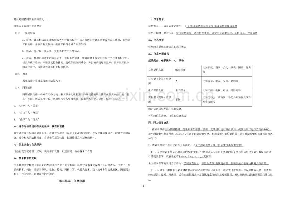 江西省信息技术高考知识点.pdf_第2页