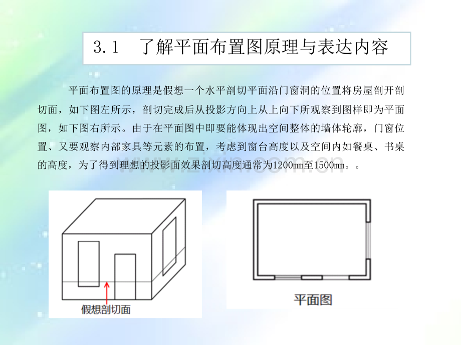 室内设计制图(AutoCAD-2014)第3章-绘制室内设计平面布置图.ppt_第3页