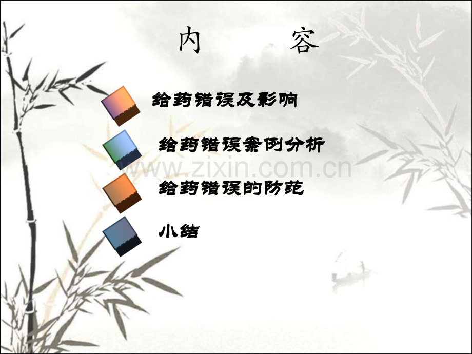 给药错误及防范ppt.ppt_第3页