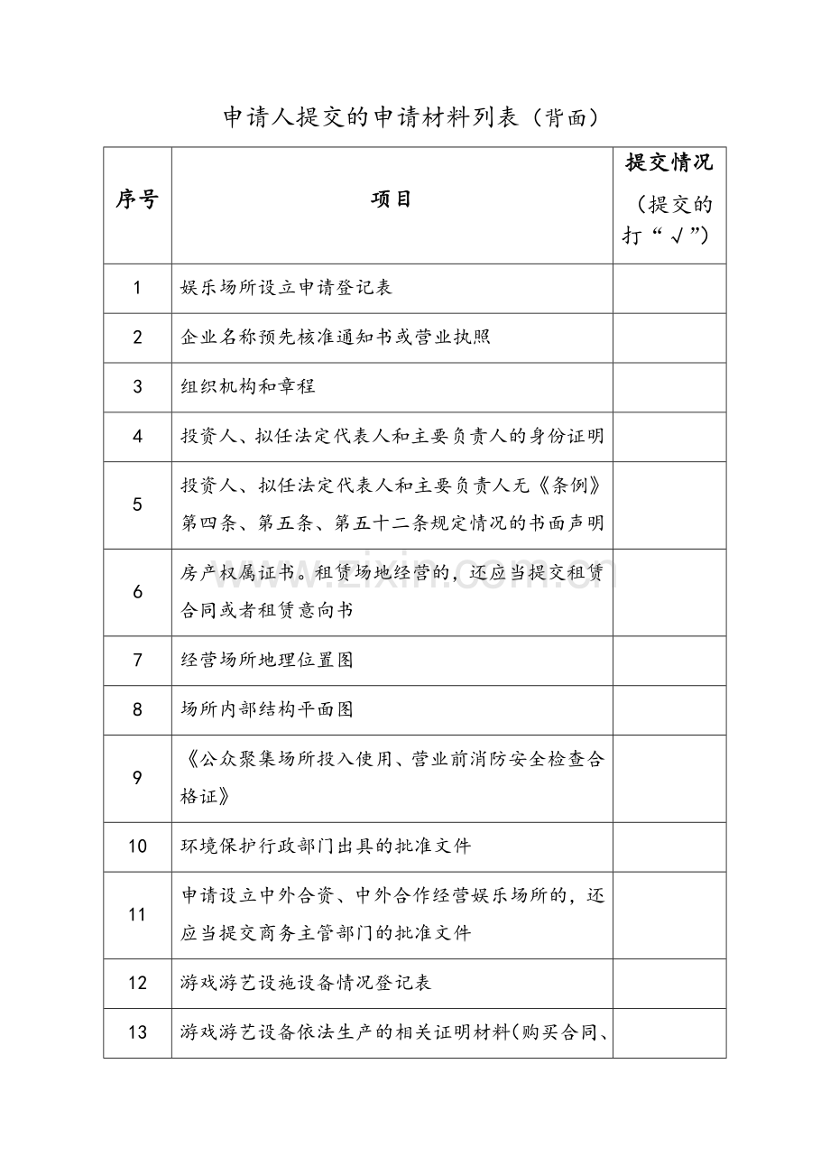 游艺娱乐场所设立申请登记表.doc_第3页