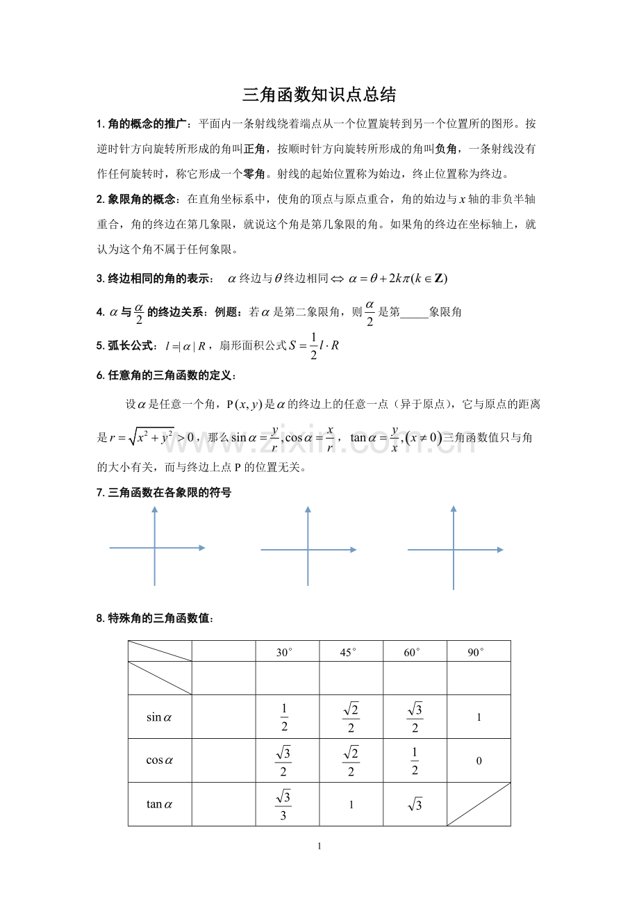 高中三角函数知识点总结《精华版》.pdf_第1页