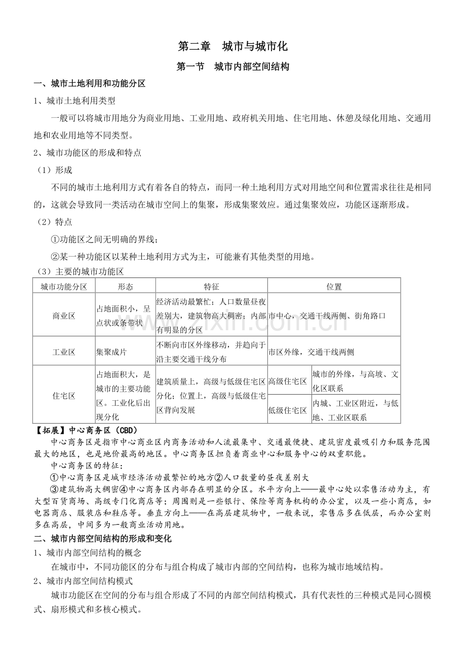 第二章--城市与城市化知识点总结.pdf_第1页