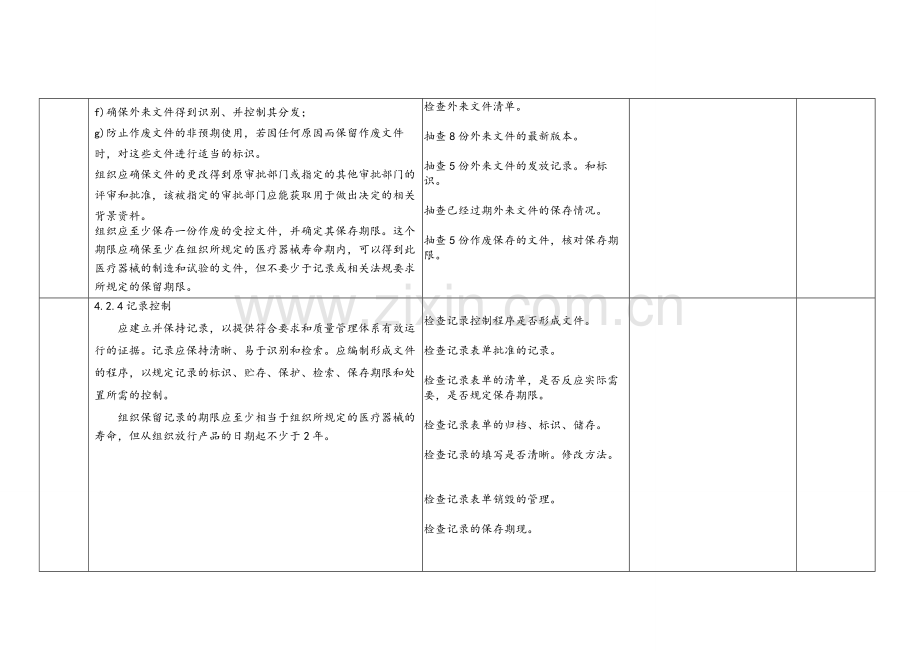 医疗体系ISO13485内审checklist.doc_第3页