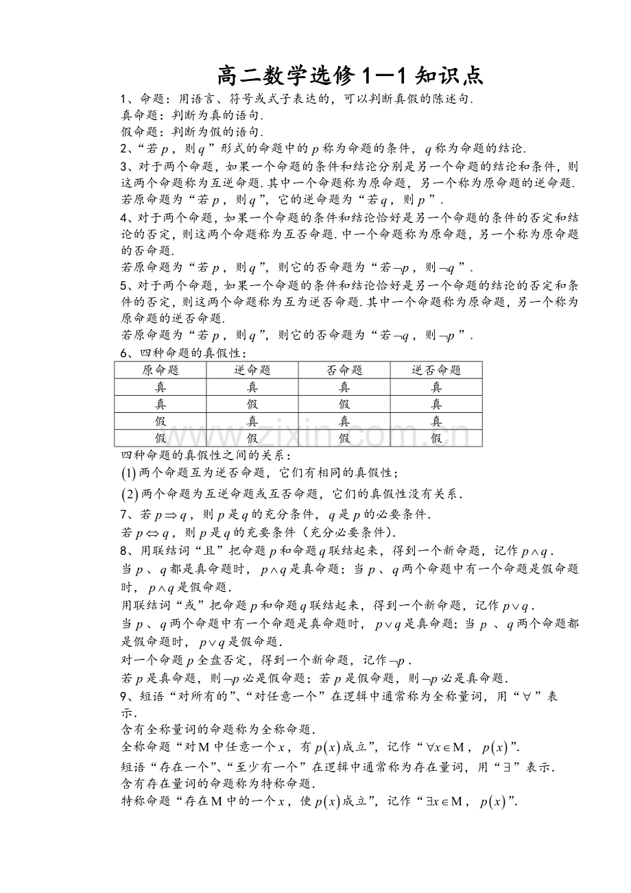 高二数学选修1-1知识点.doc_第1页