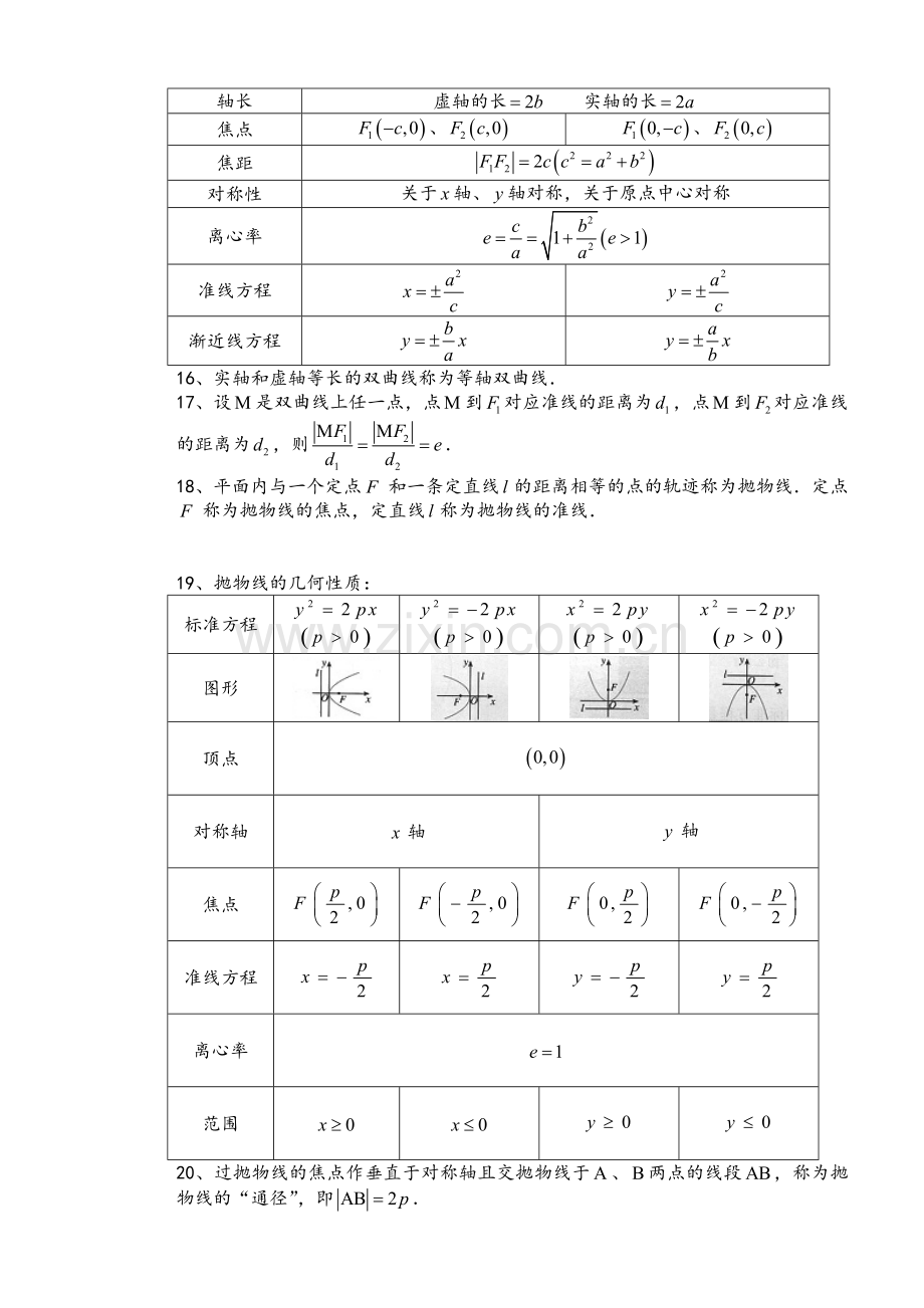 高二数学选修1-1知识点.doc_第3页