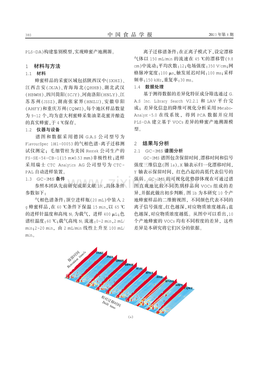 基于GC-IMS技术的油菜花蜂蜜产地溯源模型鉴别.pdf_第2页