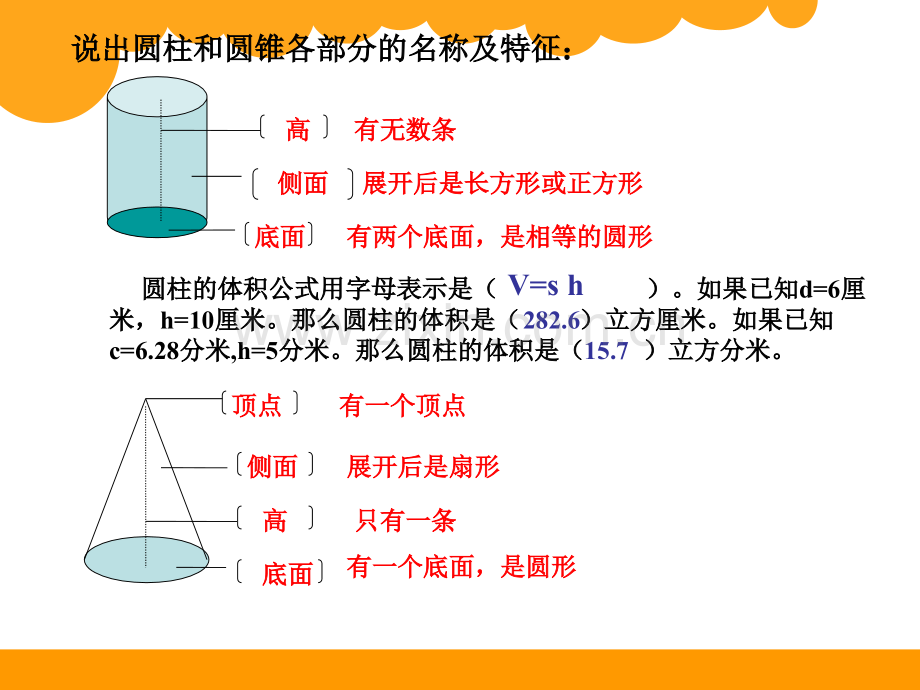 1.4圆锥的体积.ppt_第1页