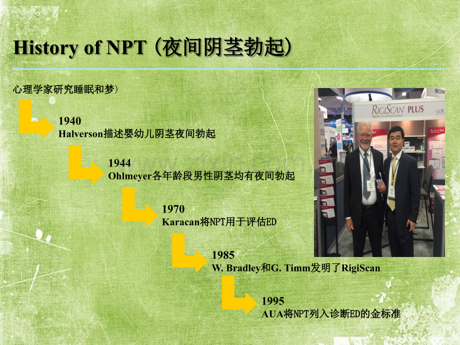 RigiScan在ED诊断和治疗中的应用ppt.ppt_第3页