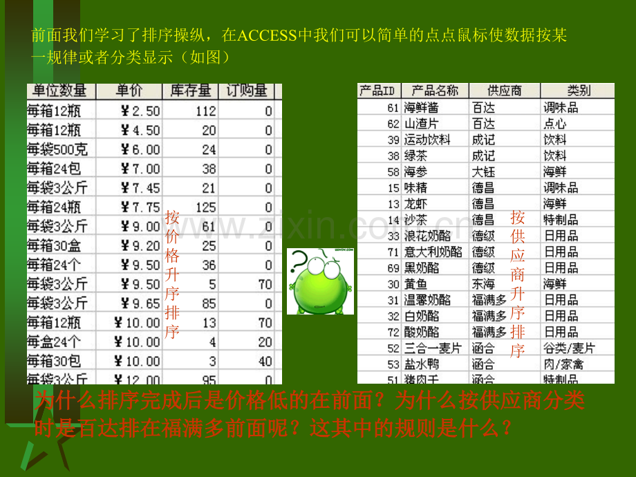 ACCESS的排序规则.ppt_第2页