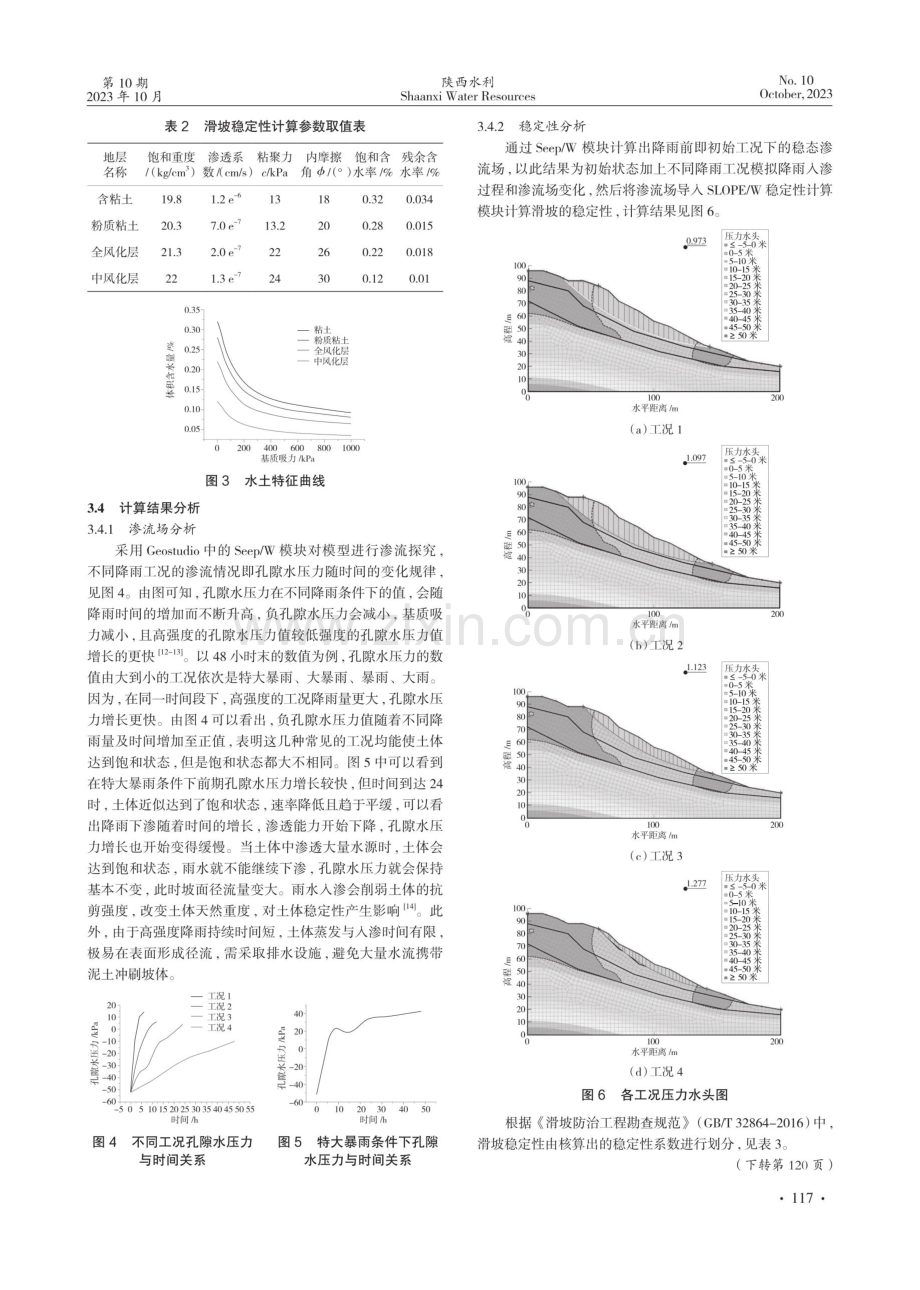 基于GeoStudio的小岭后滑坡稳定性分析.pdf_第3页