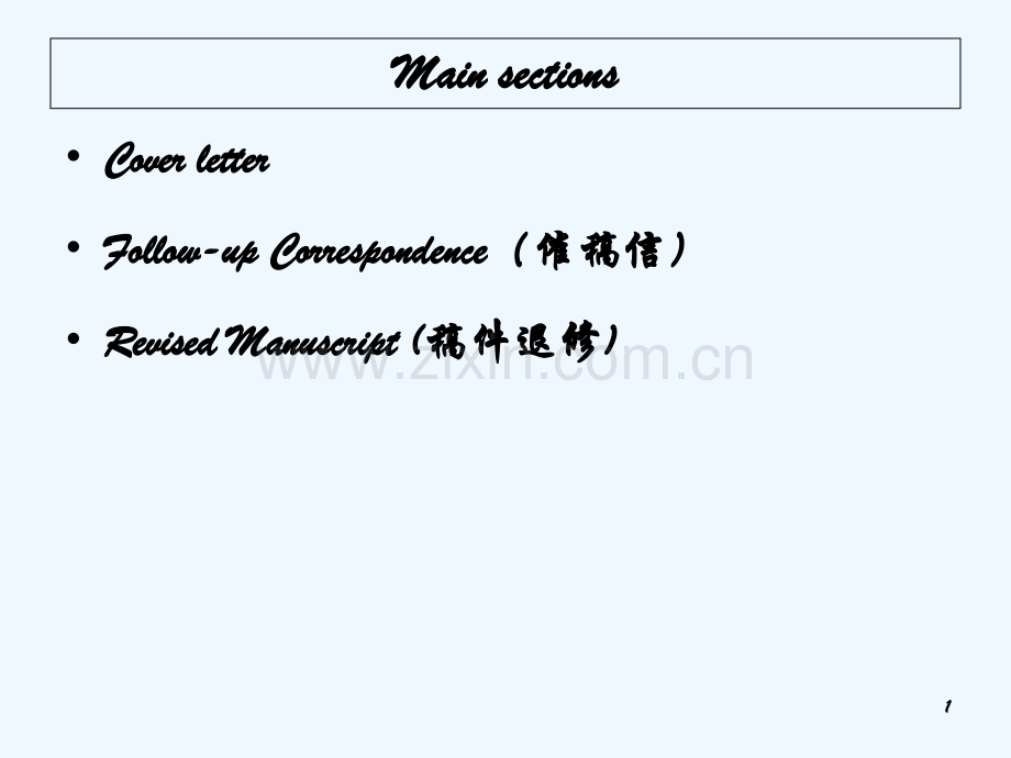英文写作投稿信-PPT.ppt_第1页