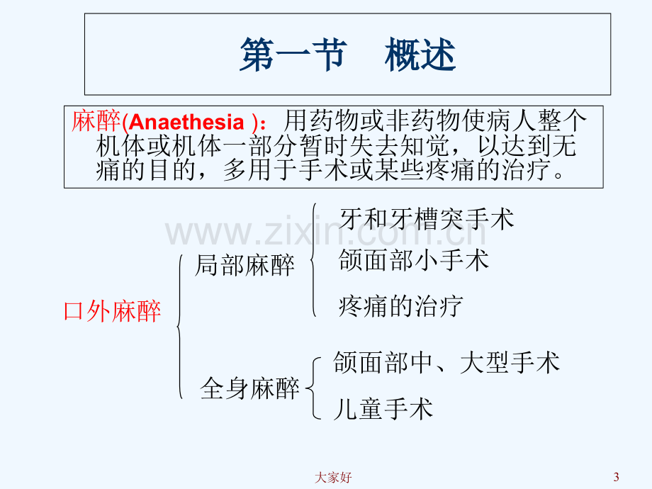 口腔局部麻醉-PPT.ppt_第3页