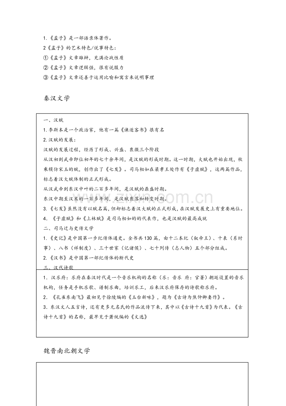 中国古代文学知识点整理.doc_第2页