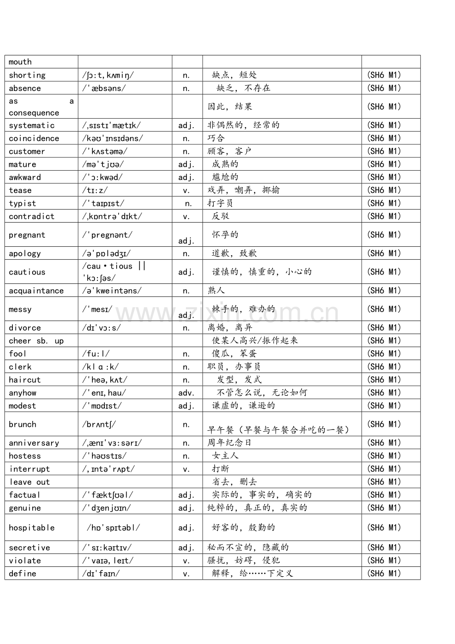 外研版高中英语选修六单词表(带音标).doc_第2页