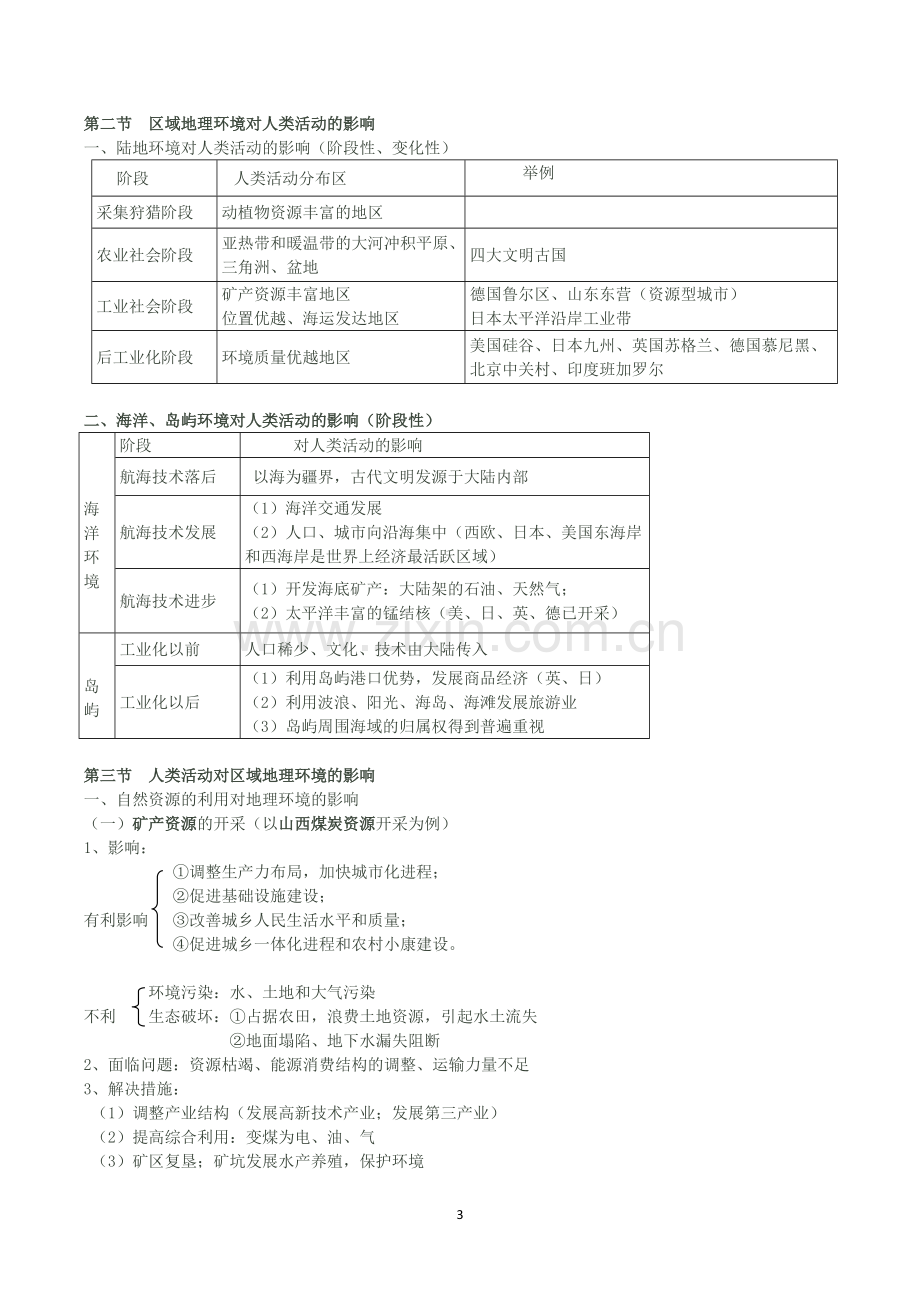 中图版地理必修三知识体系.pdf_第3页