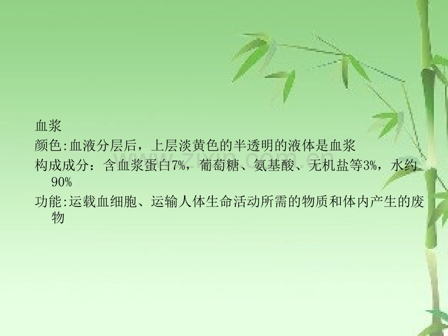 血液的组成和功能ppt.ppt_第2页