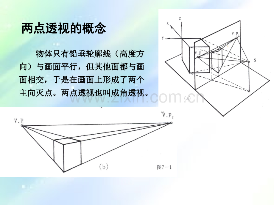 室内设计两点透视法.ppt_第2页