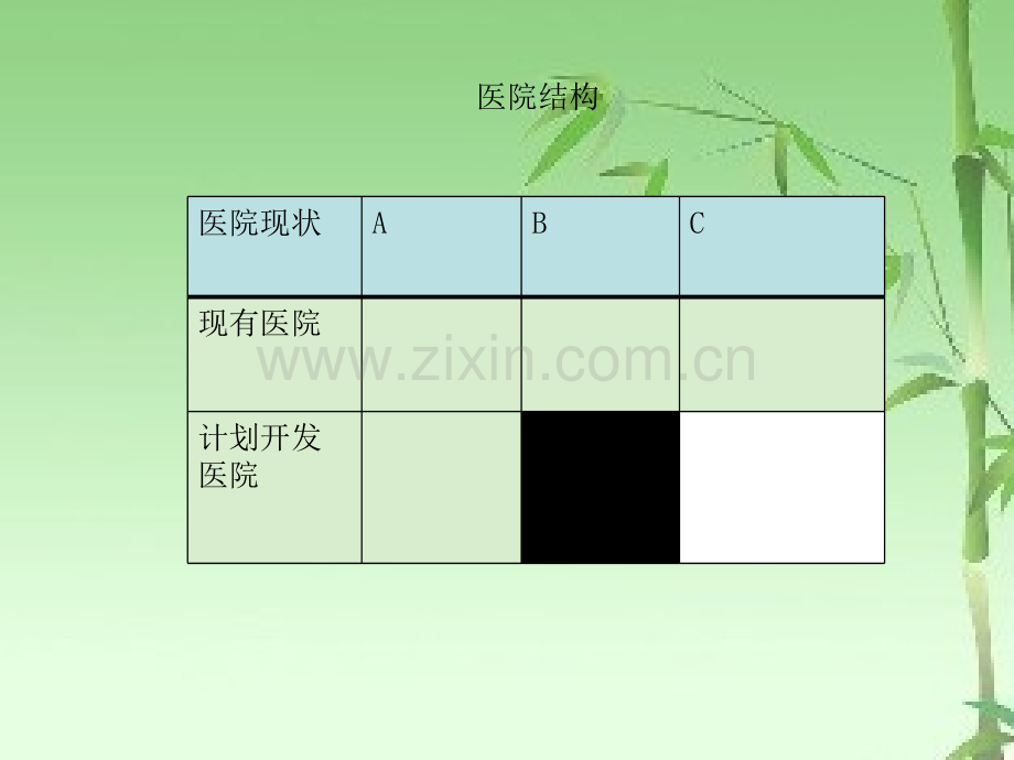 医药代表工作总结ppt.ppt_第3页