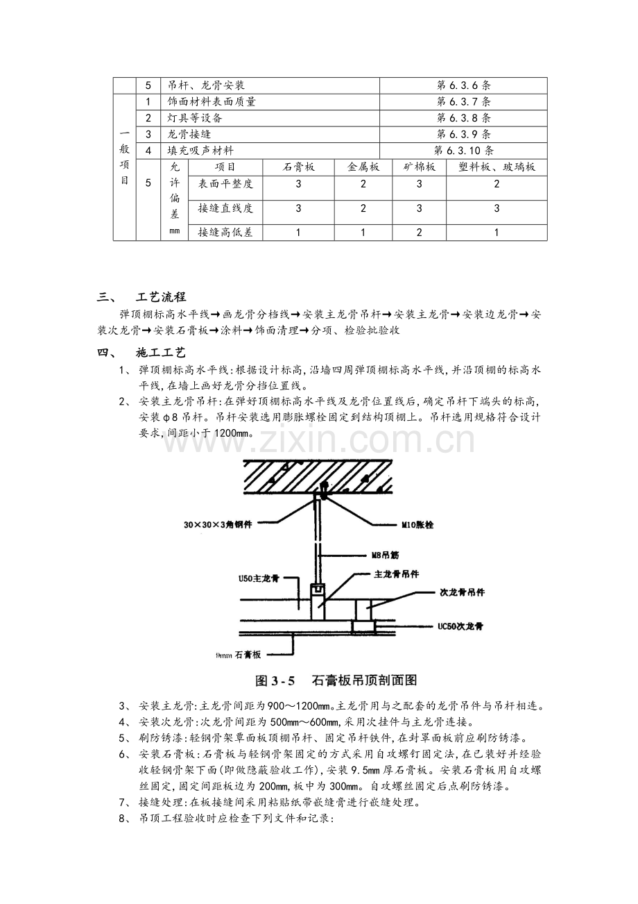 石膏板吊顶技术交底.doc_第2页