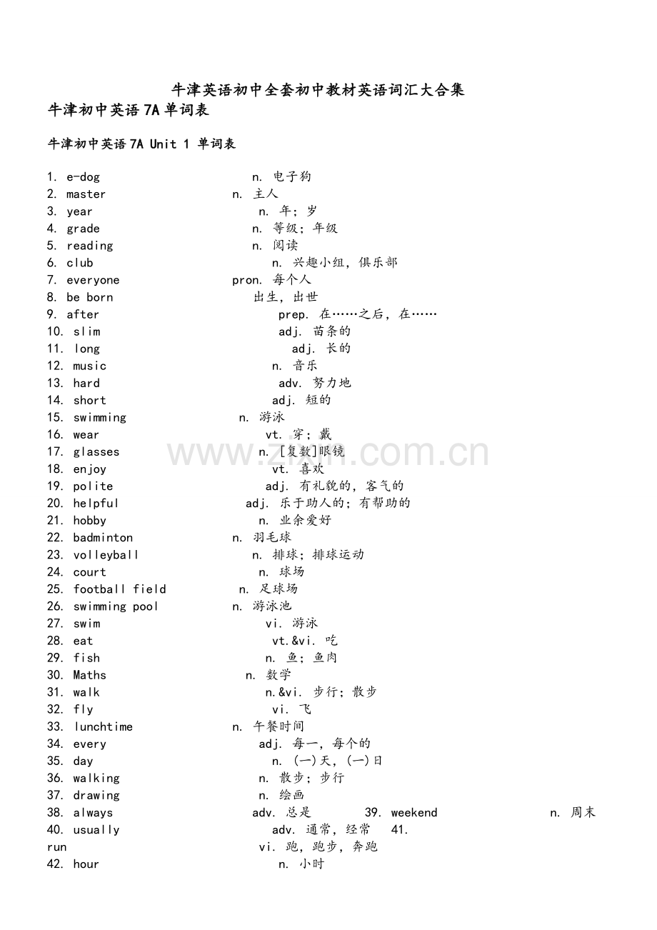 牛津初中英语全套教材词汇大合集.doc_第1页