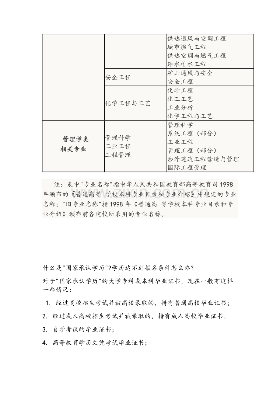 注册消防工程师报名条件及专业对照表.doc_第3页