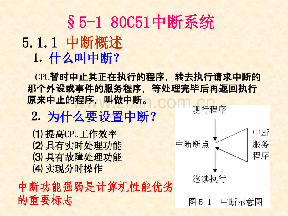 单片机中断与计时、计数器.ppt_第2页