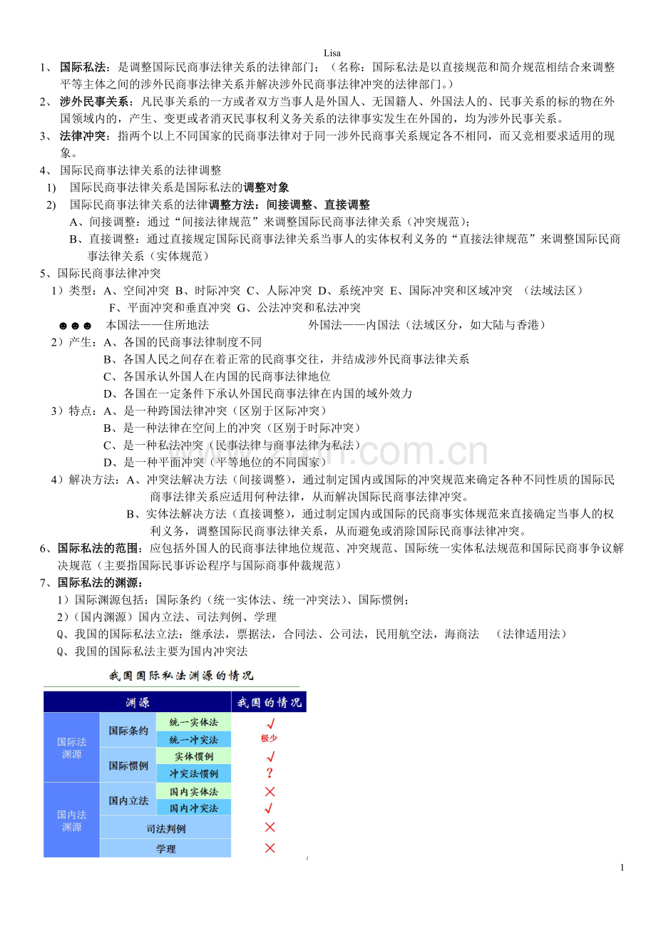 国际私法总结.pdf_第1页