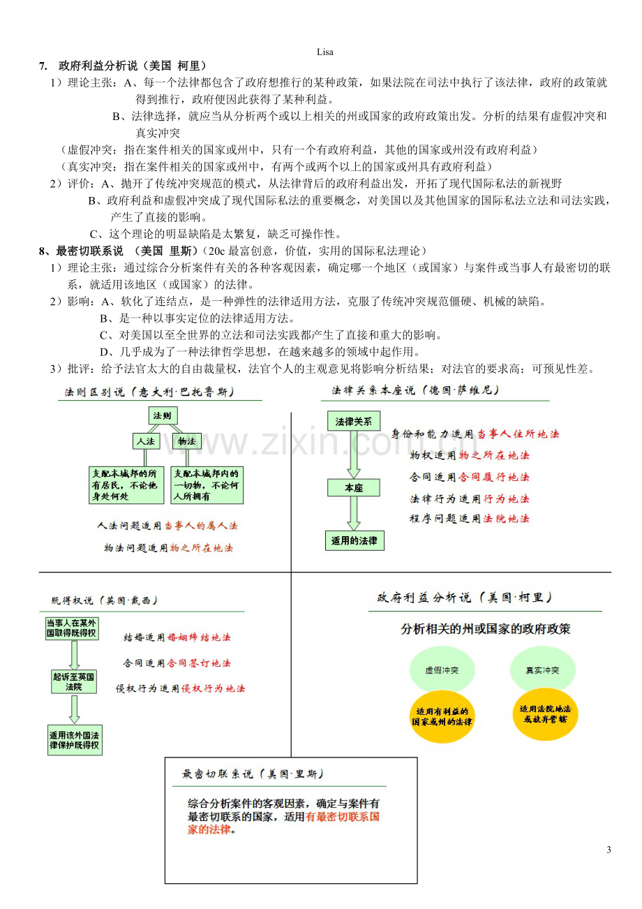 国际私法总结.pdf_第3页