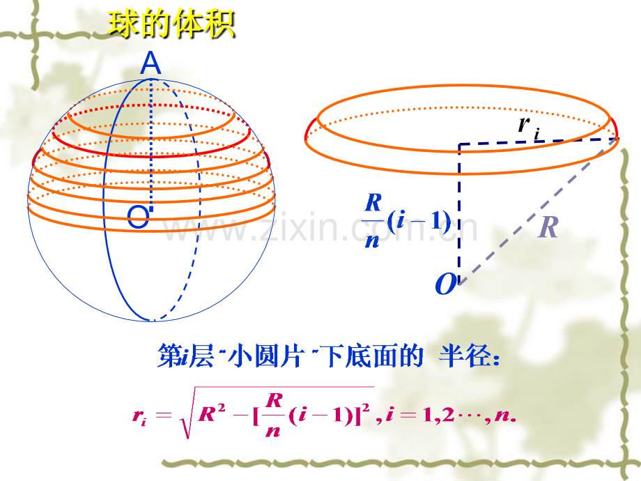 球的体积公式的推导.ppt_第2页