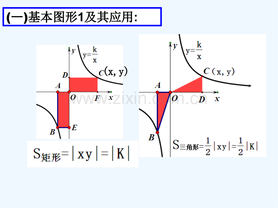 反比例函数函数的几何意义.pptx_第3页