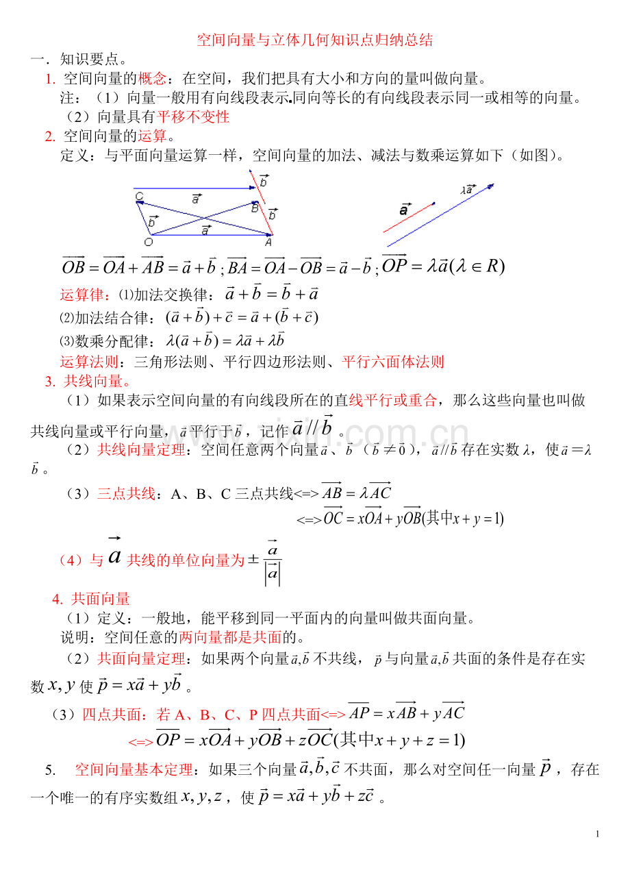 空间向量与立体几何知识点归纳总结.pdf_第1页