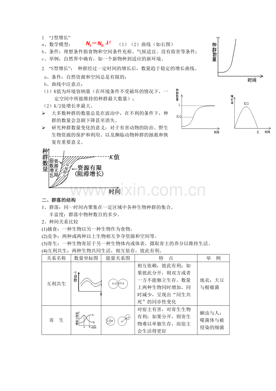 高中生物必修三种群和群落知识点.pdf_第2页