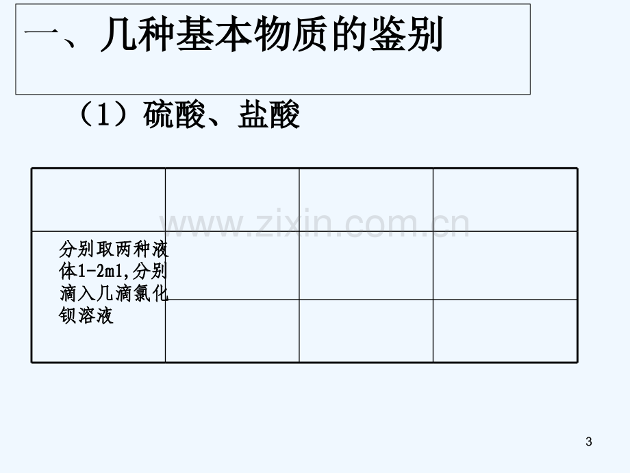 物质与鉴别-PPT课件.ppt_第3页