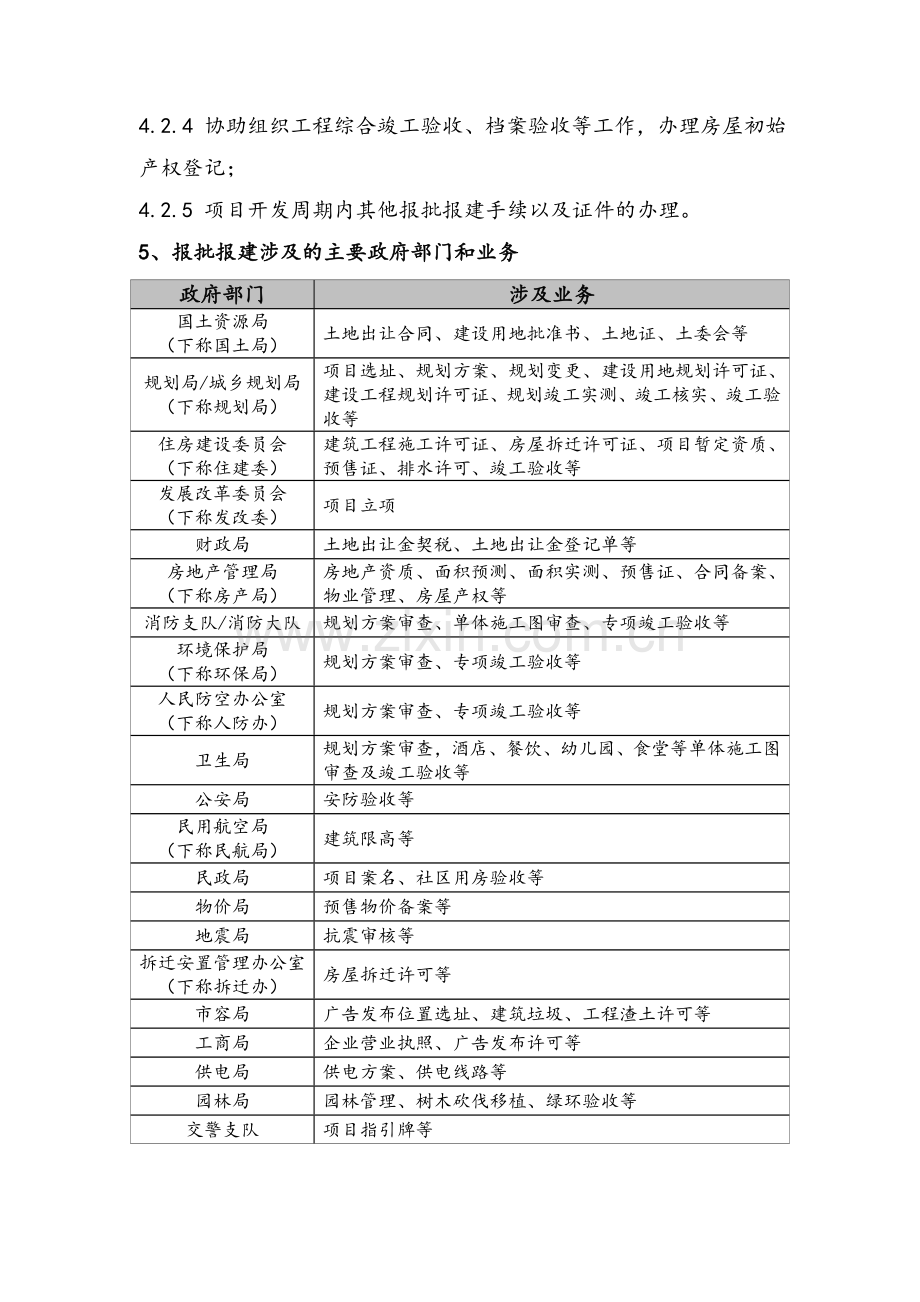 房地产项目报批报建流程指引手册.doc_第2页