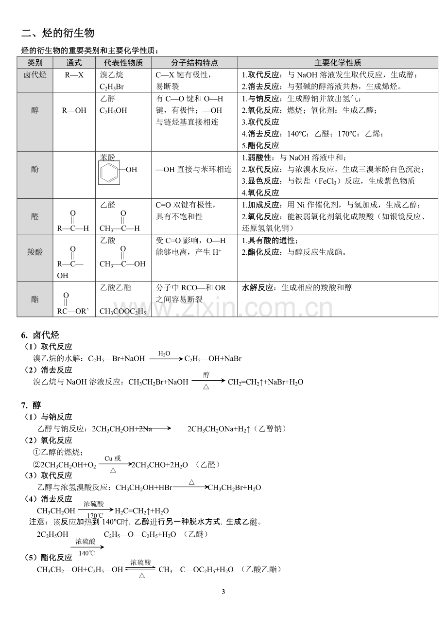 高中有机化学方程式总结.pdf_第3页