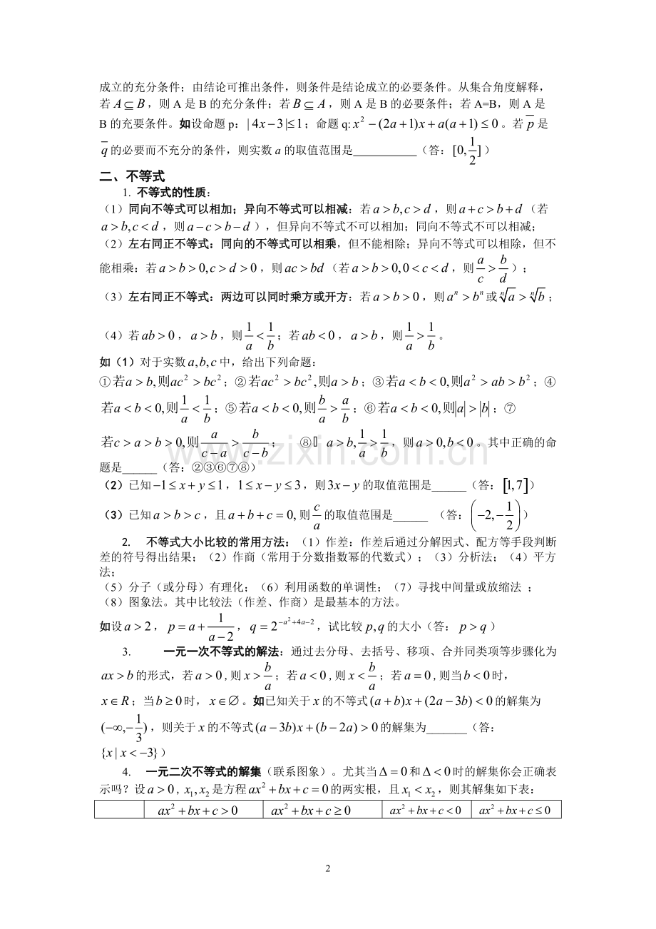 高一上学期数学知识点总结(含答案)(2).pdf_第2页