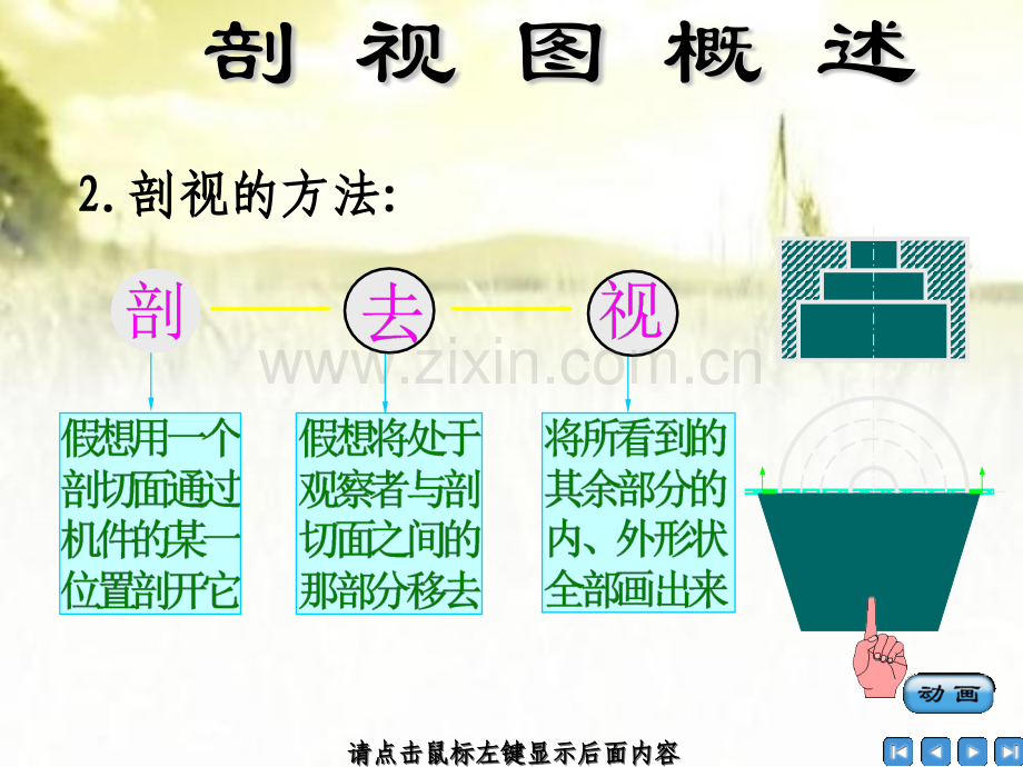 实用剖视图的画法ppt.ppt_第3页