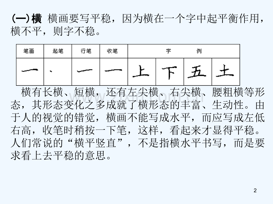 小学二年级写字课-PPT.ppt_第2页