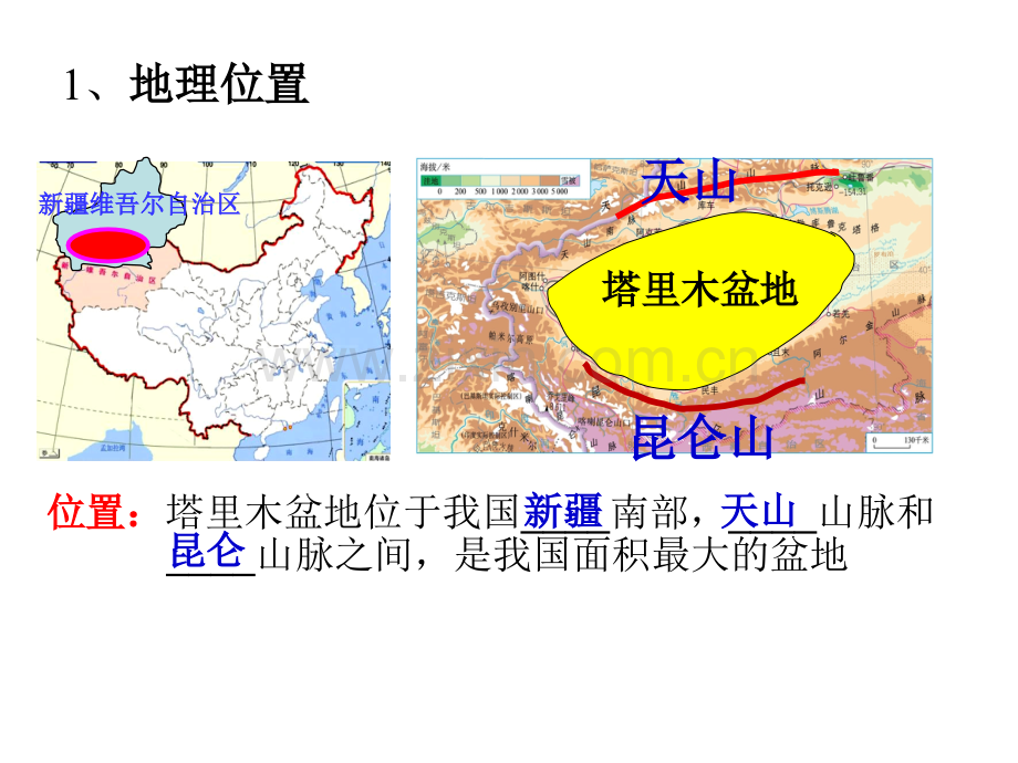 塔里木盆地在新疆绿洲是人口城的集中分布区.ppt_第3页