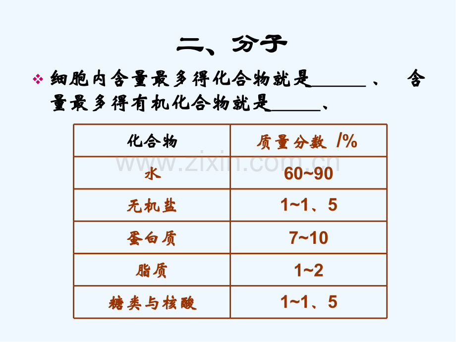 细胞的分子组成ppt.pptx_第3页