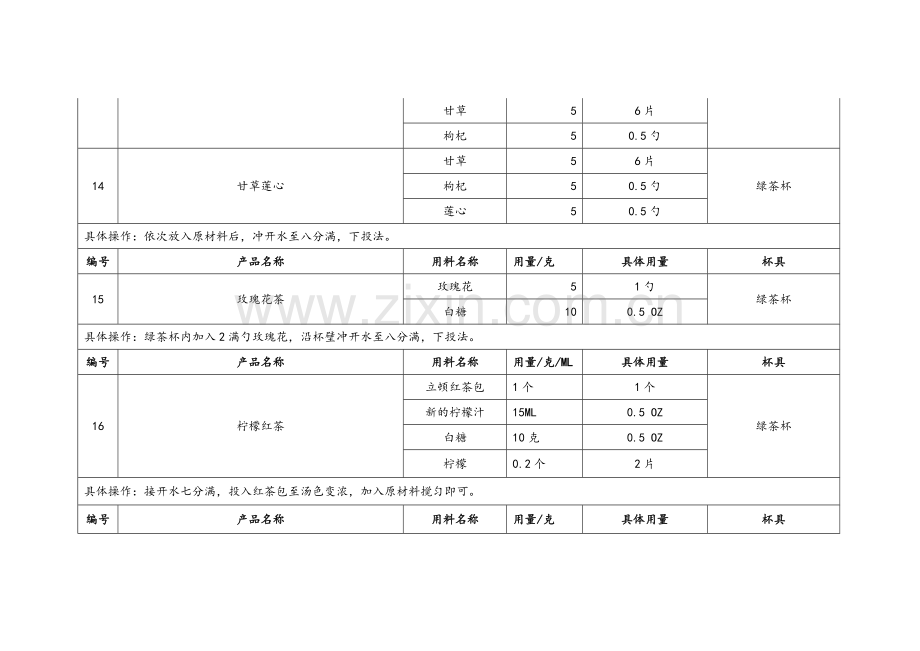 水吧产品配比方案.doc_第2页