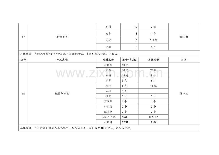 水吧产品配比方案.doc_第3页