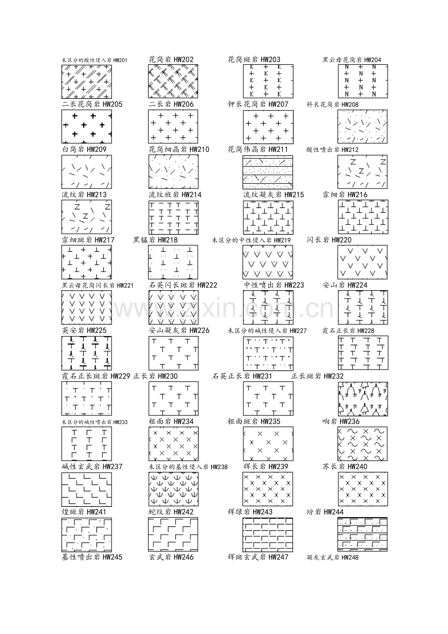 地质图图例花纹.doc_第3页