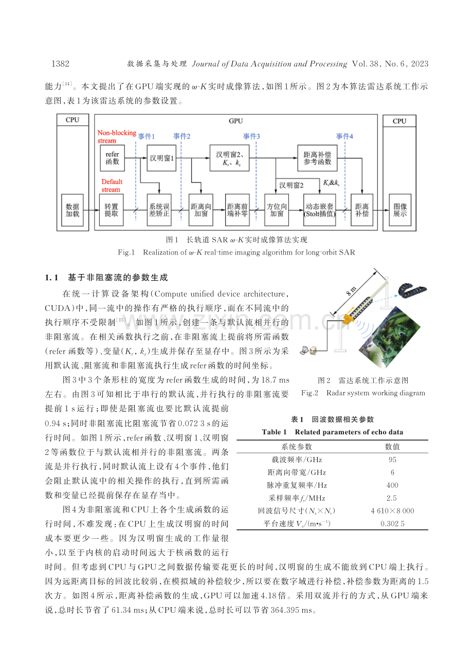 基于GPU的长轨SAR实时成像算法.pdf_第3页