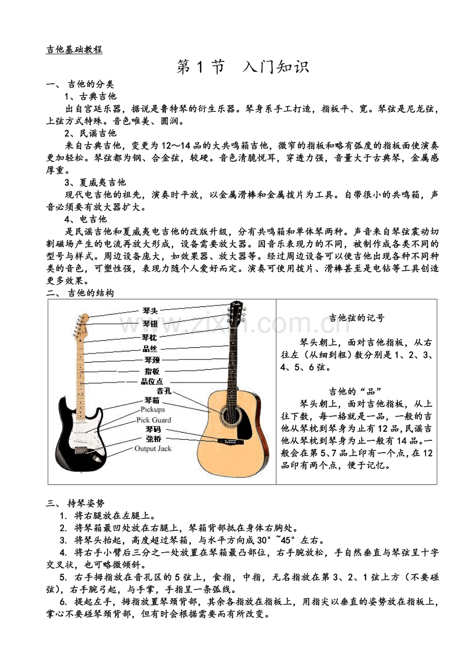 吉他入门与各调音阶图详解.doc_第1页