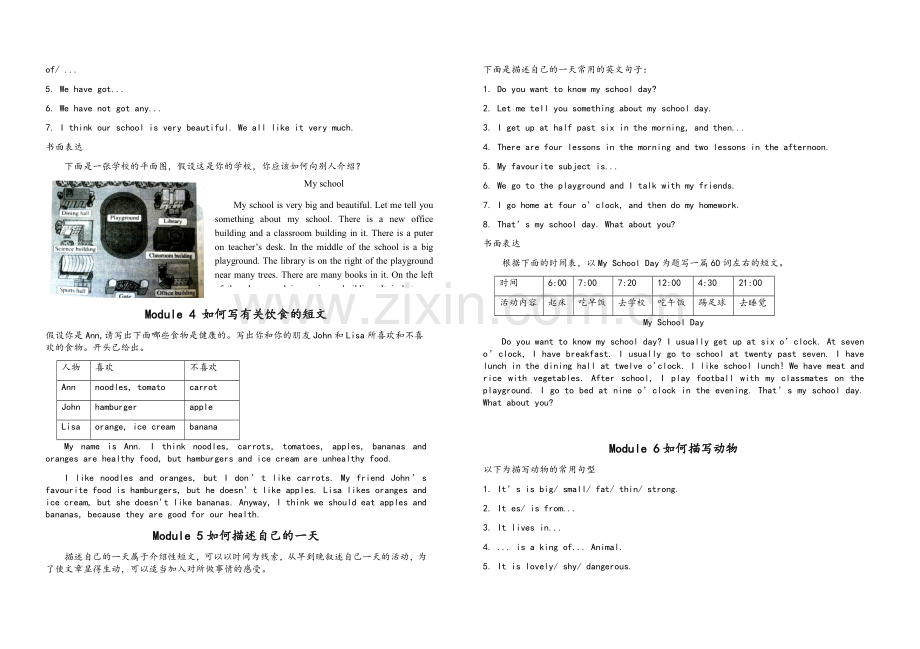 外研版英语初一年级上期末复习(作文).doc_第2页